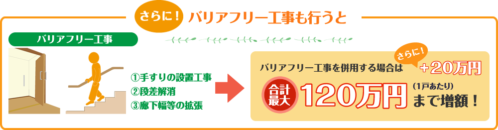 さらに！バリアフリー工事も行うと合計最大120万円まで増額